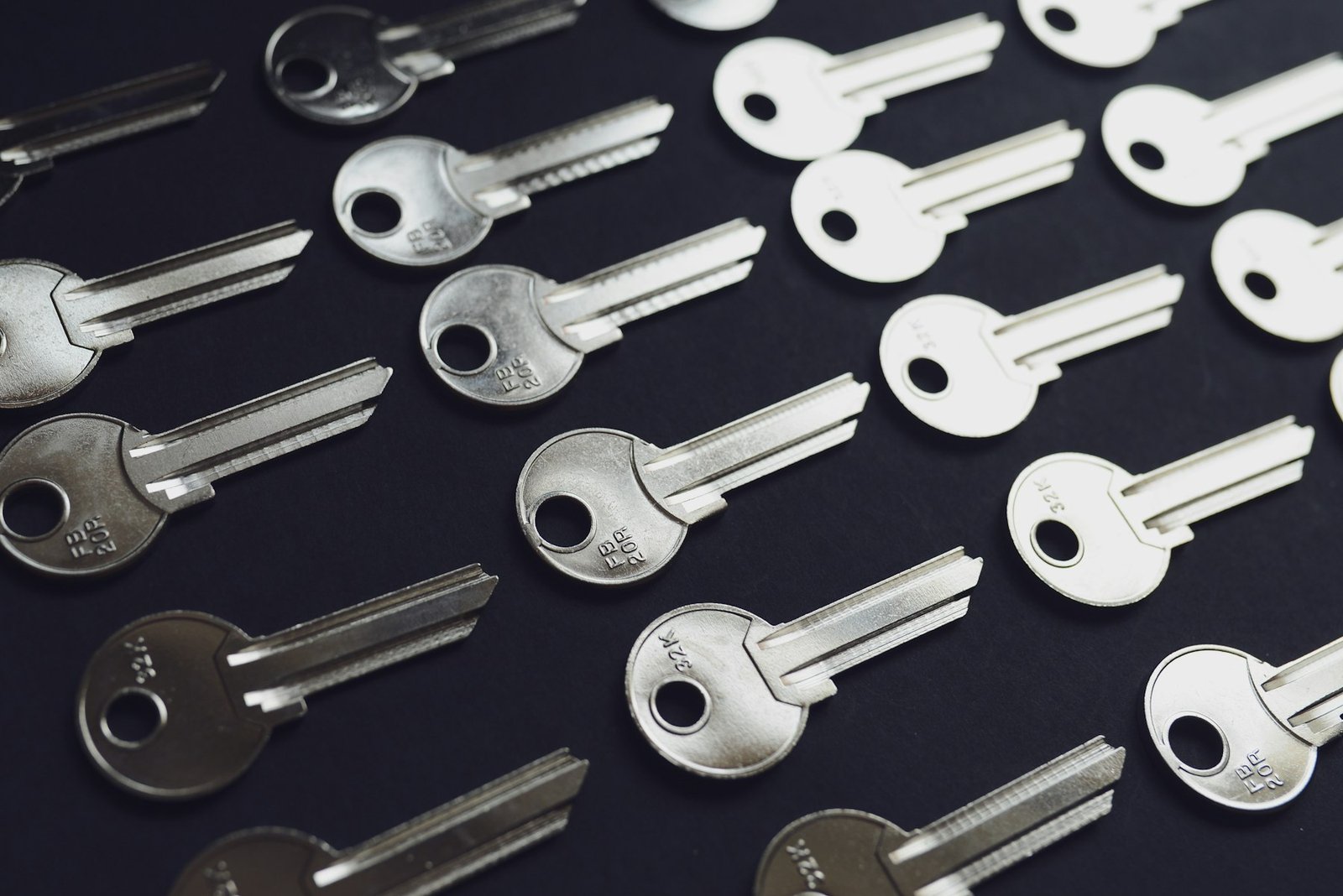 iLock Security locksmith